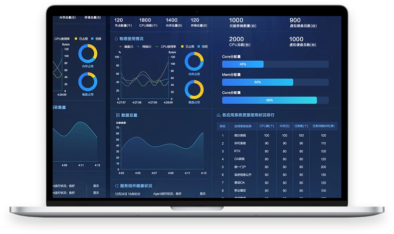 百度负面监测系统